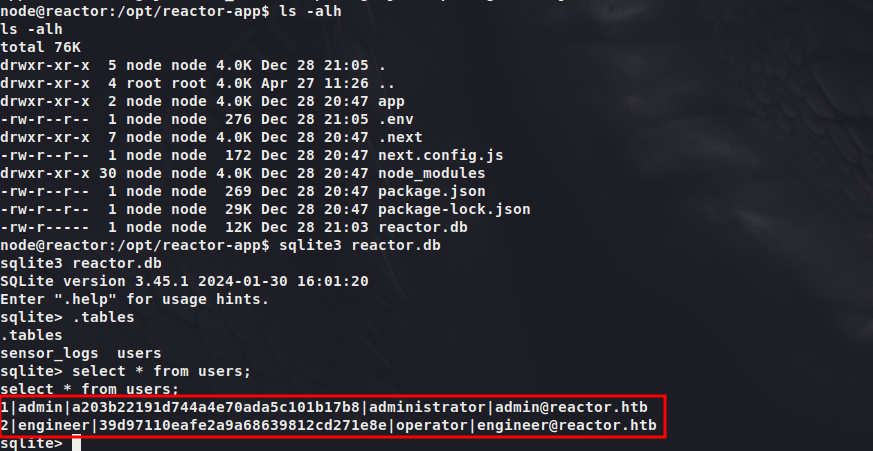 hashes